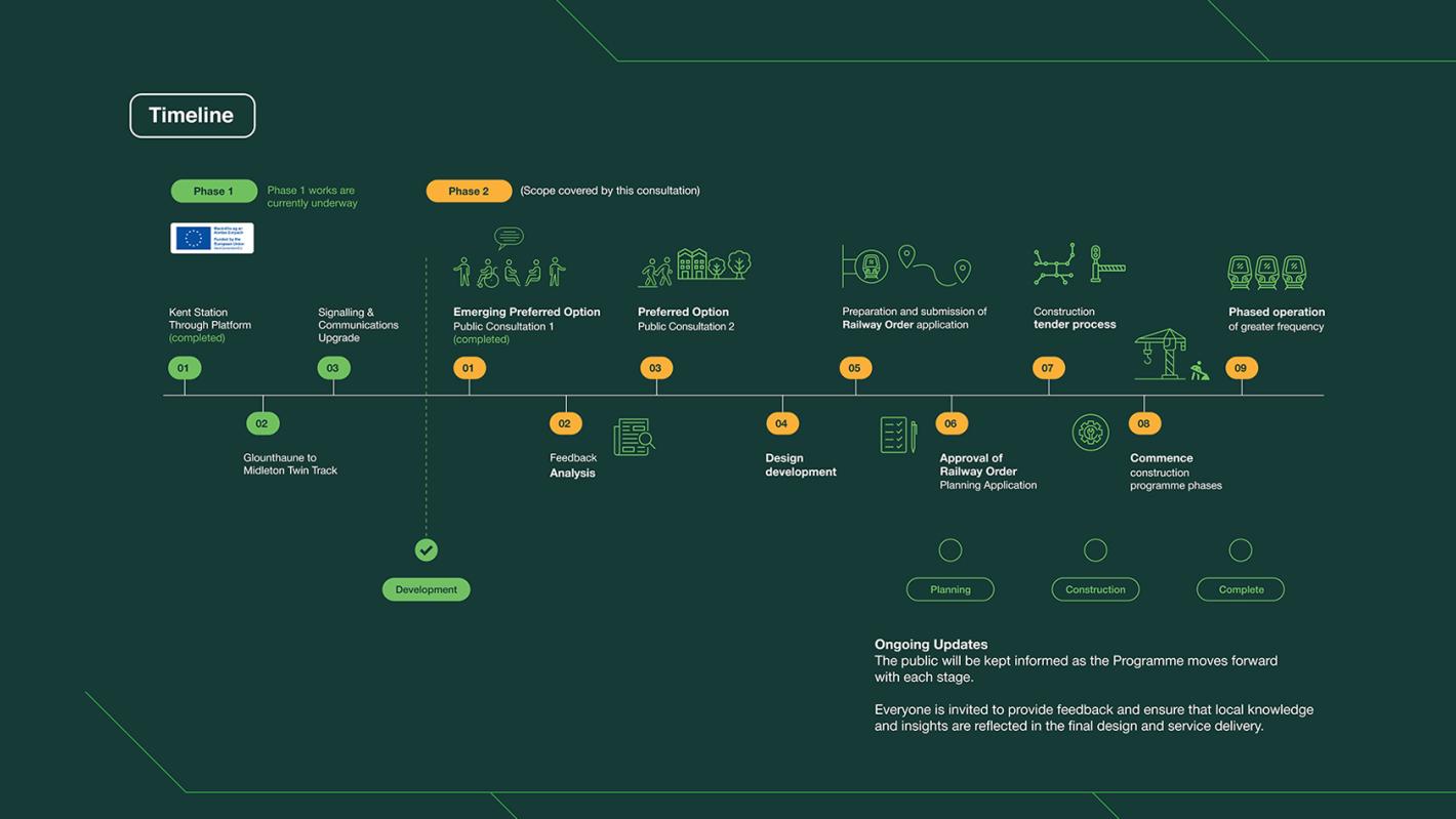 CACR Timeline Banner_Updated 